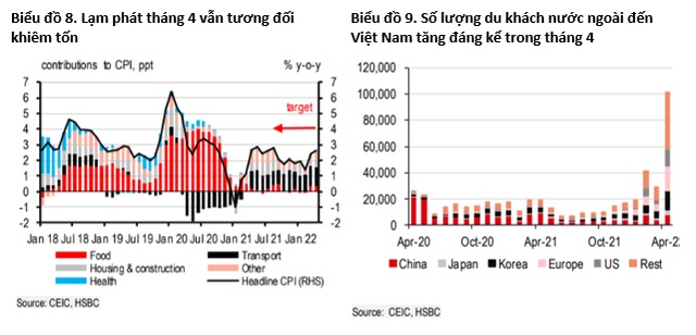 11 chart cho thấy Việt Nam đang vươn mình, lột xác, lấy lại hào quang chiến thắng, trở thành công xưởng sản xuất công nghệ của thế giới - Ảnh 5.