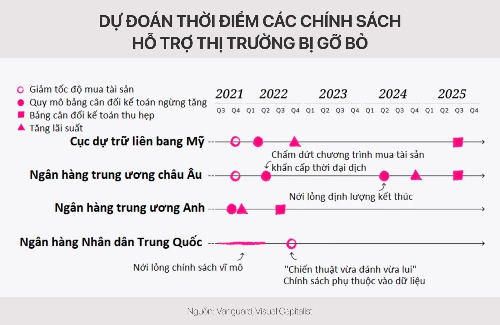 25 xu hướng sẽ định hình năm 2022 nhiều bất ngờ - Ảnh 3.