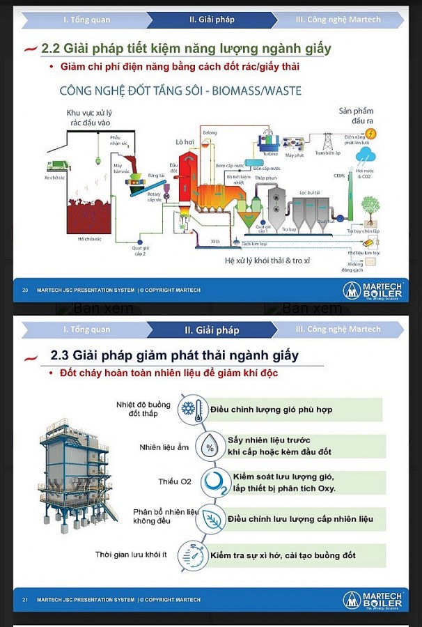 Nhiều công nghệ, giải pháp tiết kiệm năng lượng được thảo luận tại Hội thảo Kỹ thuật ngành Giấy