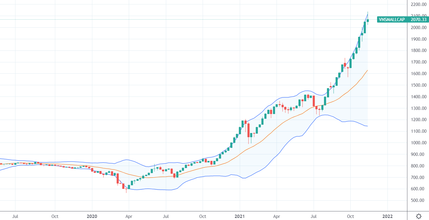 Xu thế dòng tiền: Biến chủng Covid mới có “bẻ trend” tăng? - Ảnh 2