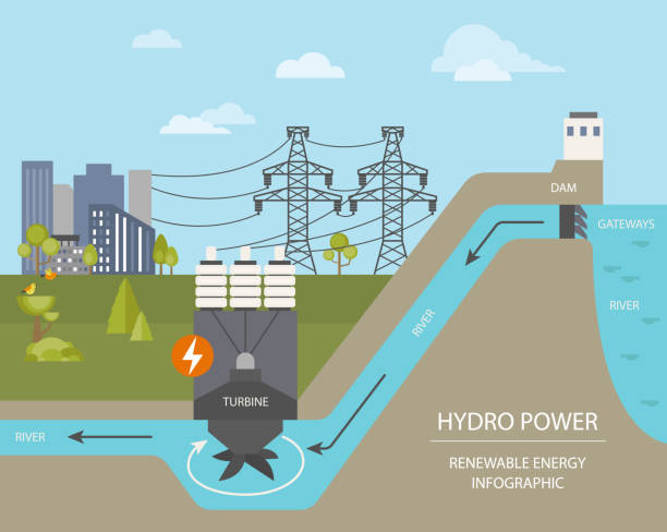 Liên danh châu Âu thử nghiệm turbine khí đầu tiên chạy bằng hydro