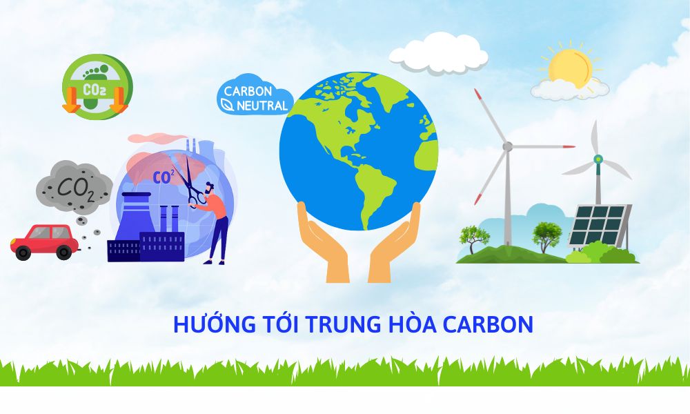 Phát triển thị trường carbon trong tiến trình thực hiện cam kết tại COP26