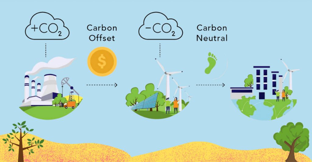 Tìm phương thức thích ứng với thị trường carbon